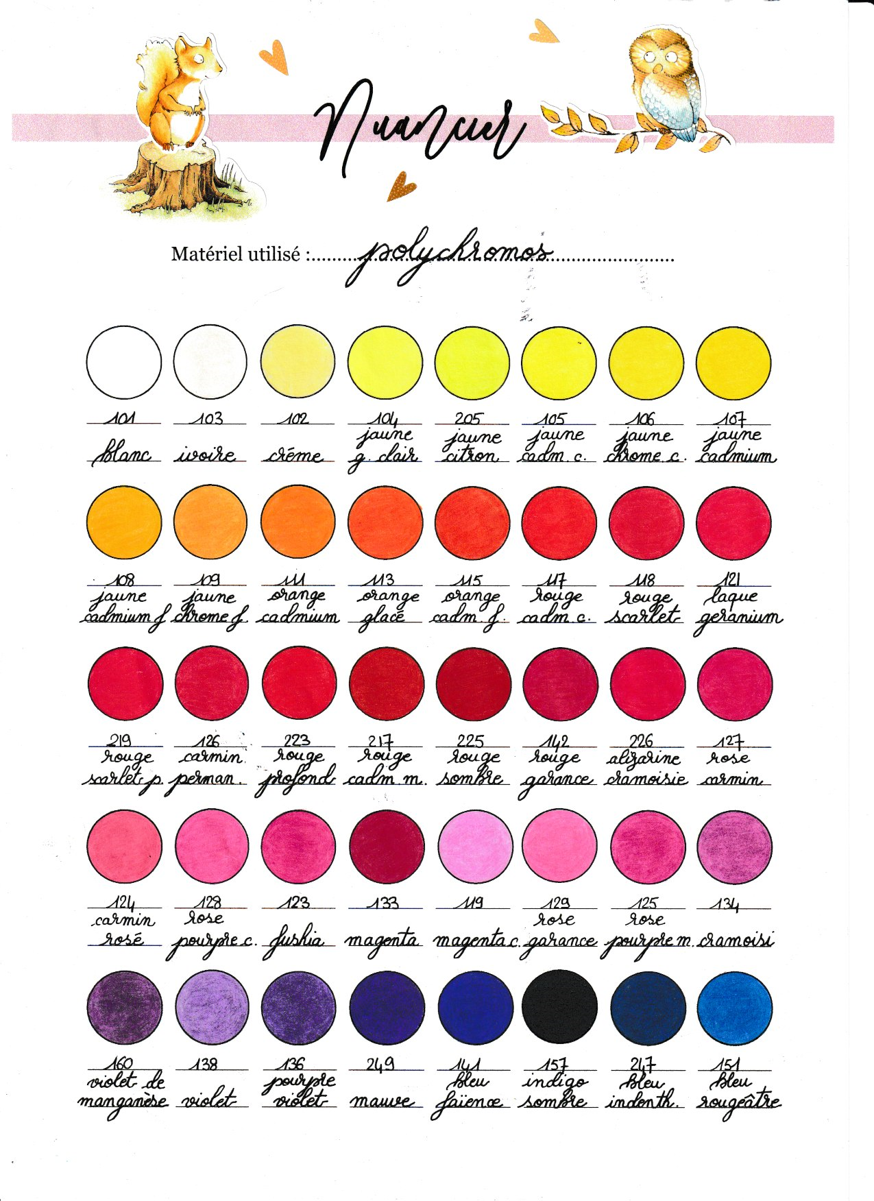 Nuancier Polychromos 1